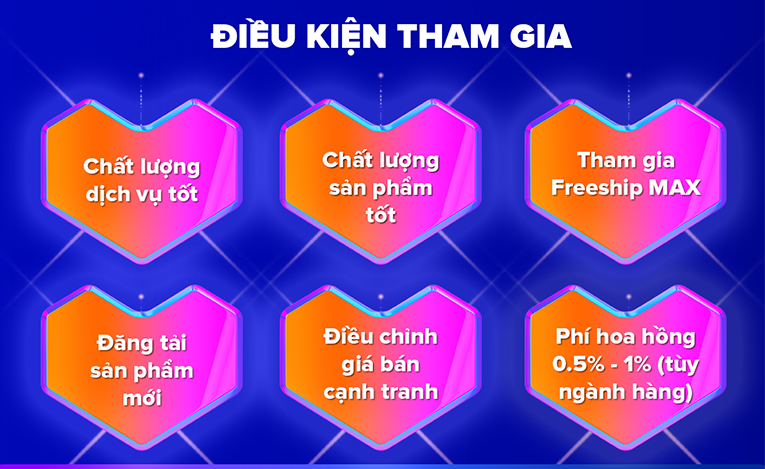 Tiêu chí đăng ký shop xịn Lazada