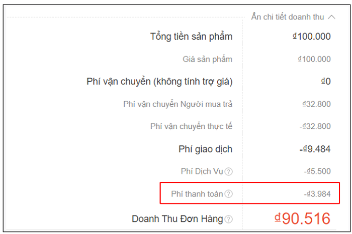 Phí thanh toán Shopee Mall