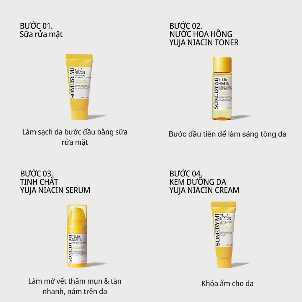 Set skincare mini Somebymi Anti Blemish Starter
