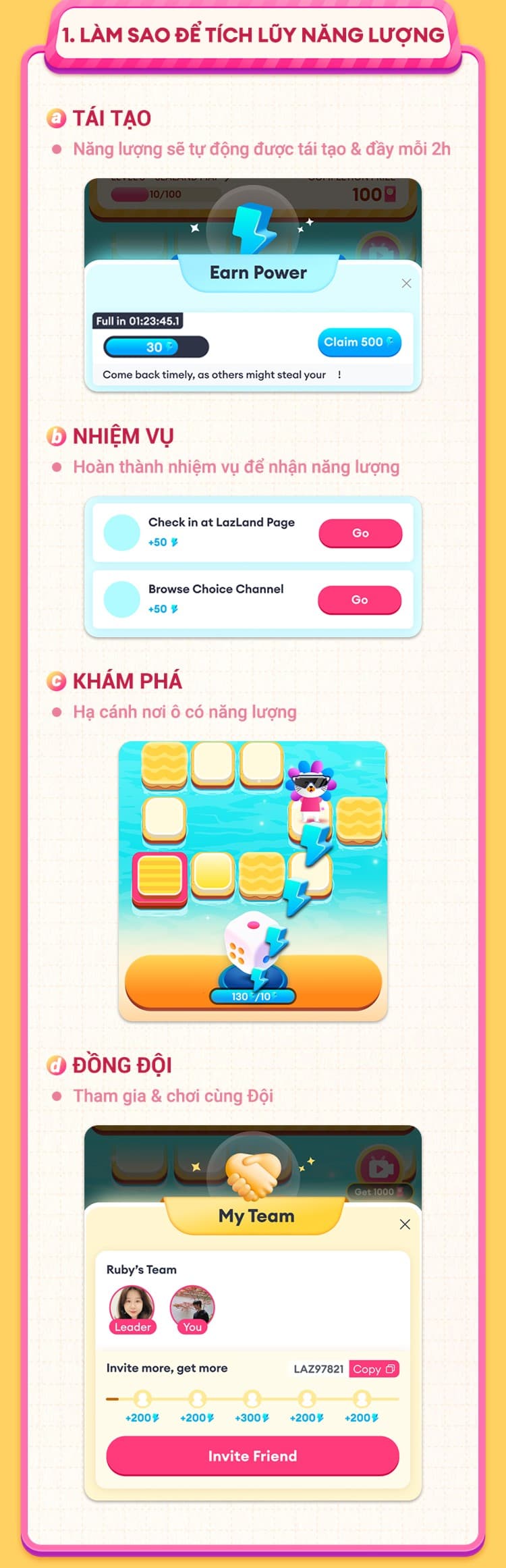 Luật chơi game Lazzie Star chi tiết