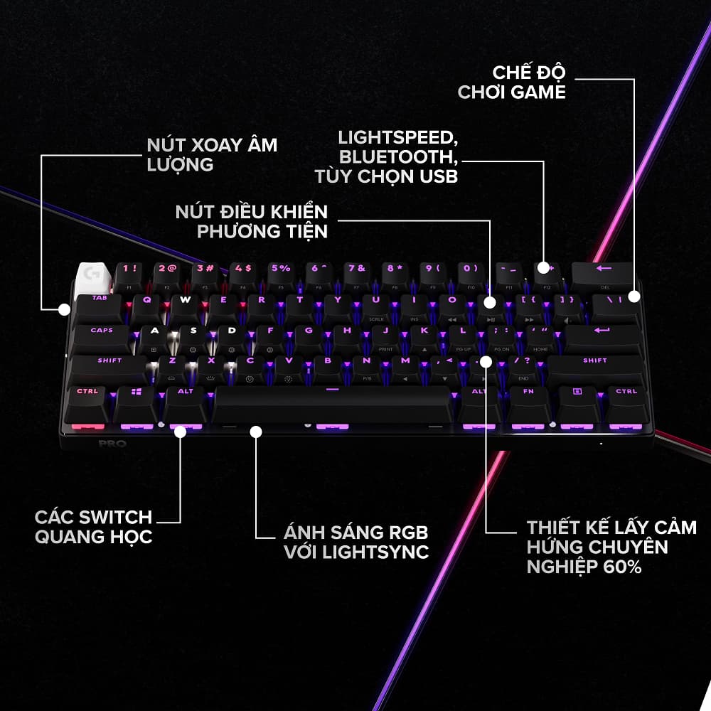 Các tính năng nổi bật trên Logitech G Pro X 60