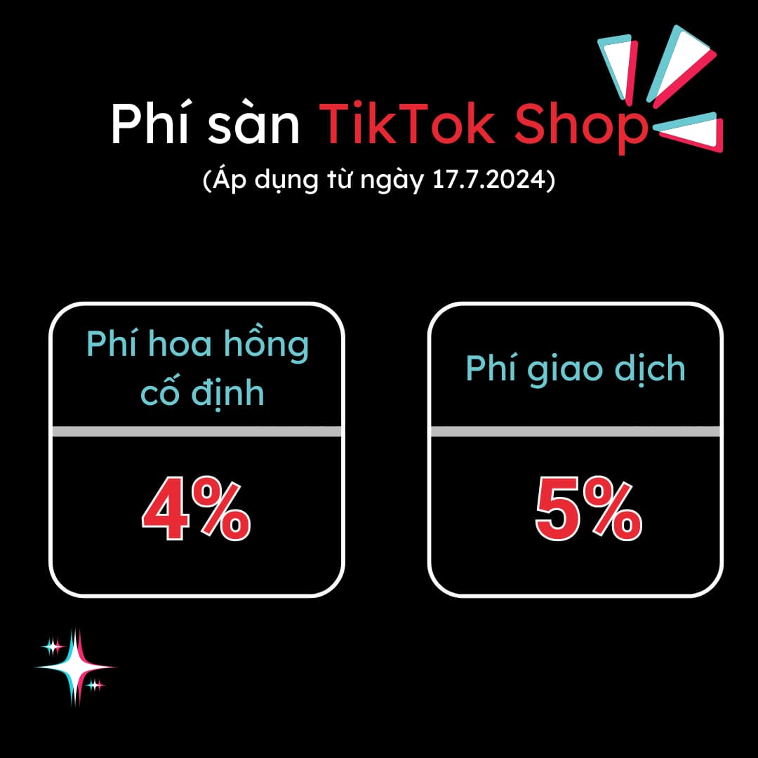 Các loại phí trên TikTok Shop và được cập nhật lại từ ngày 17.7.2024