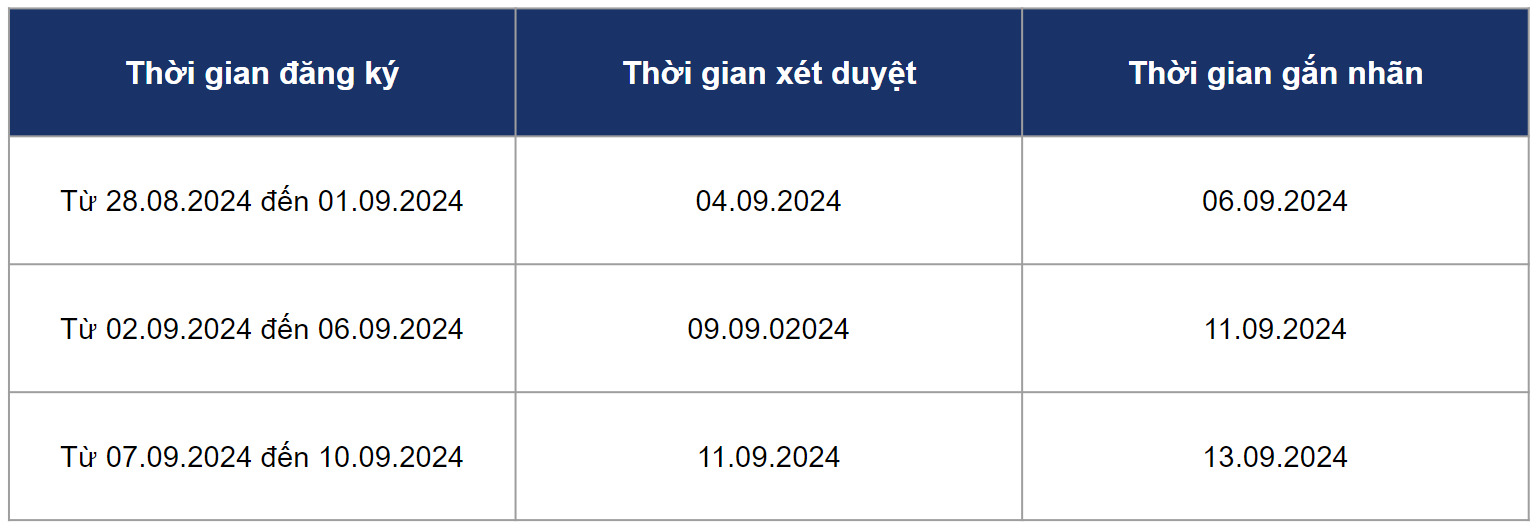 Lịch xét duyệt gắn nhãn Shopee