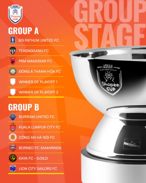 Danh sách đội bóng tham gia Shopee Cup 2024