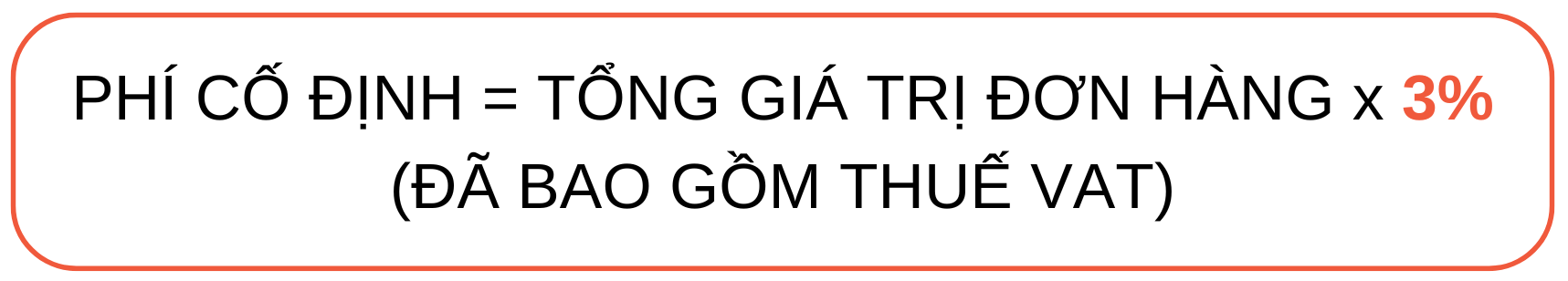 Bảng giá phí giao hàng Shopee Express cập nhật