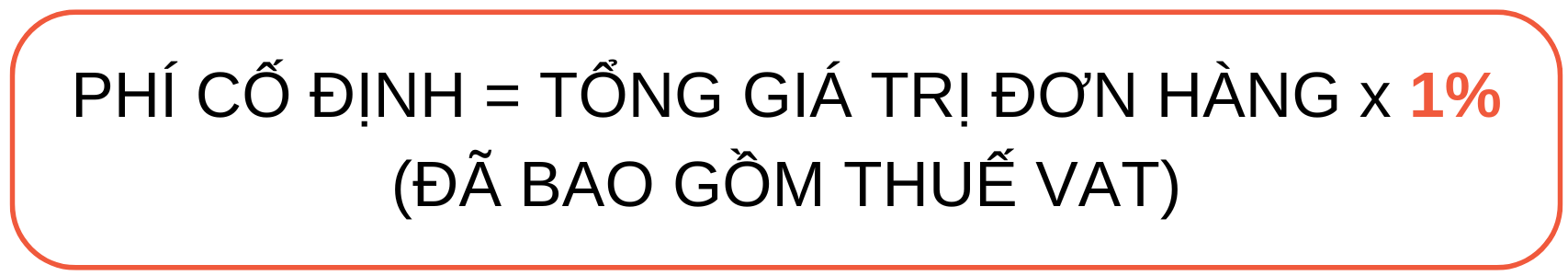 Chi tiết phí đăng ký gian hàng Shopee