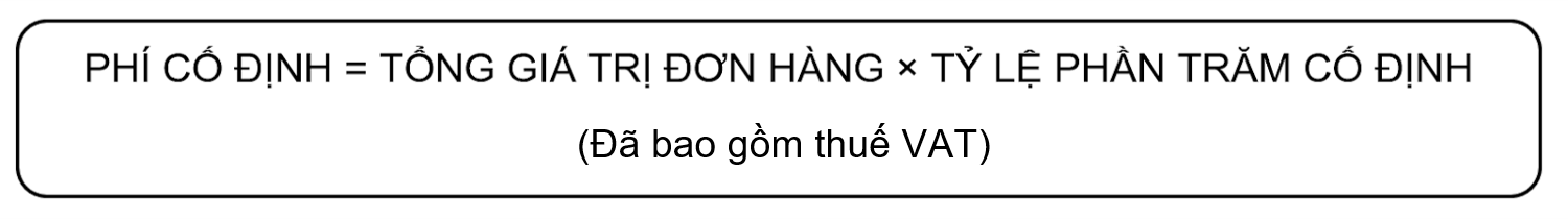Cách tính phí vận chuyển Shopee chi tiết