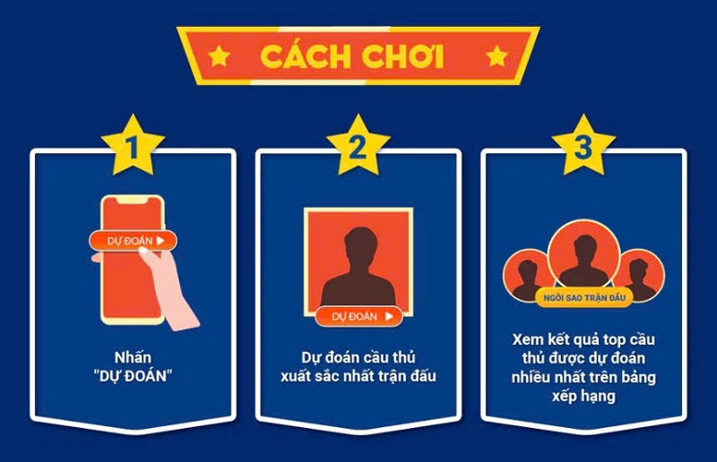 Cách dự đoán ngôi sao Shopee cup đơn giản