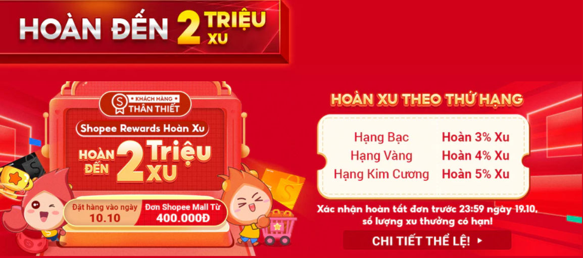 Thông tin hoàn xu Shopee 10.10