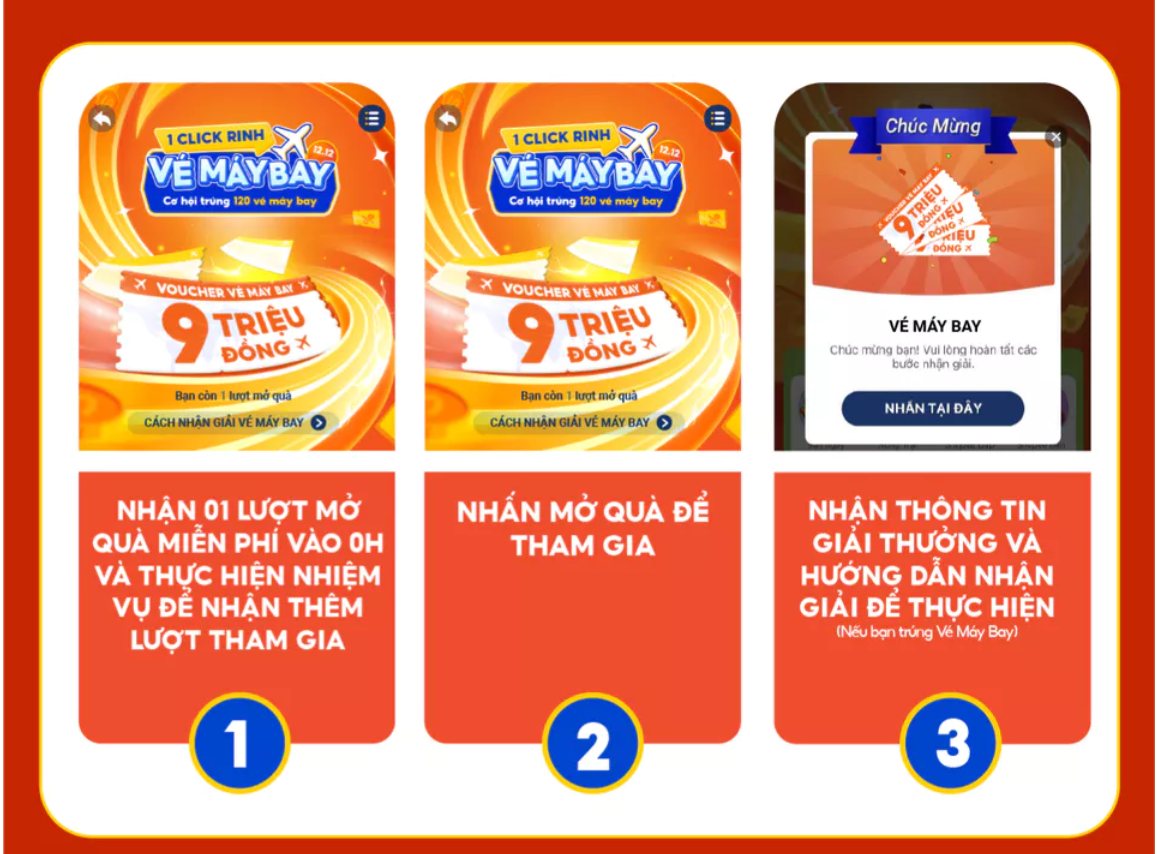 Minh họa số lượng vé máy bay 120