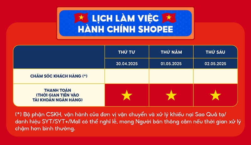 Lưu ý quan trọng khi đặt hàng Shopee dịp lễ 30.4