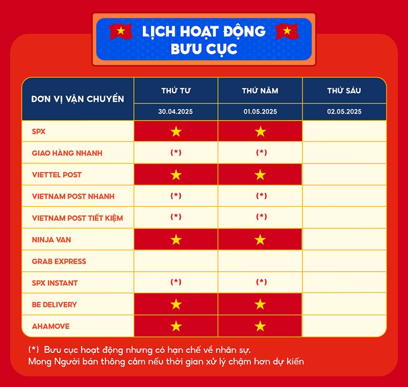 Shopee Express lịch giao hàng trong lễ 30.4