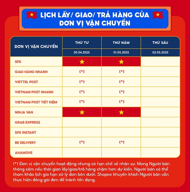 Bảng lịch vận chuyển Shopee ngày lễ chi tiết