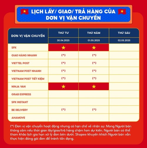 shopee co nghi le 30 4 khong 2