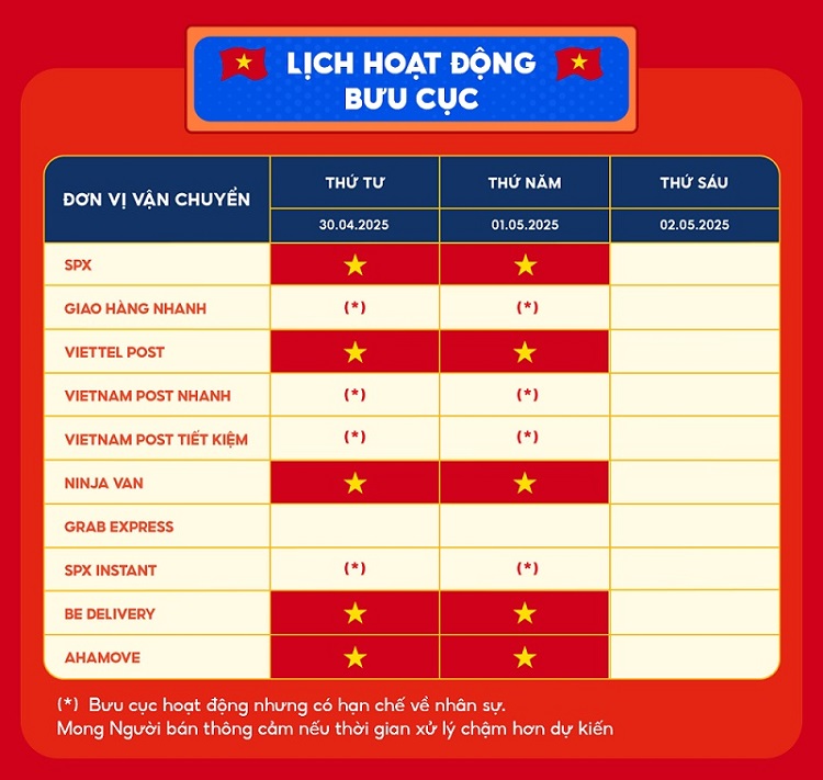 Lịch nghỉ lễ 30.4 các đơn vị vận chuyển Shopee