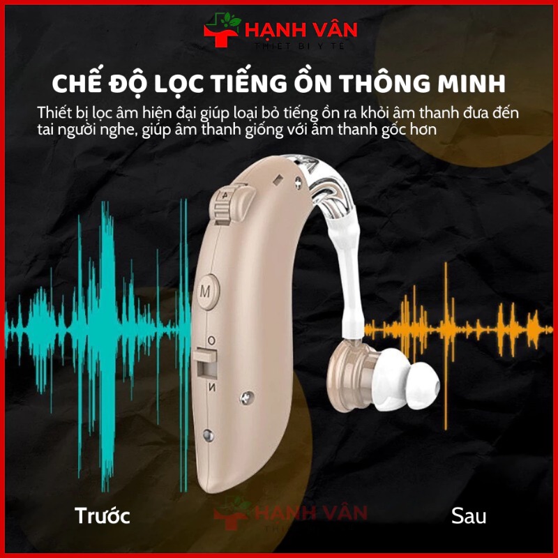 Máy trợ thính GM-105E siêu nhỏ được đặt trên đầu ngón tay