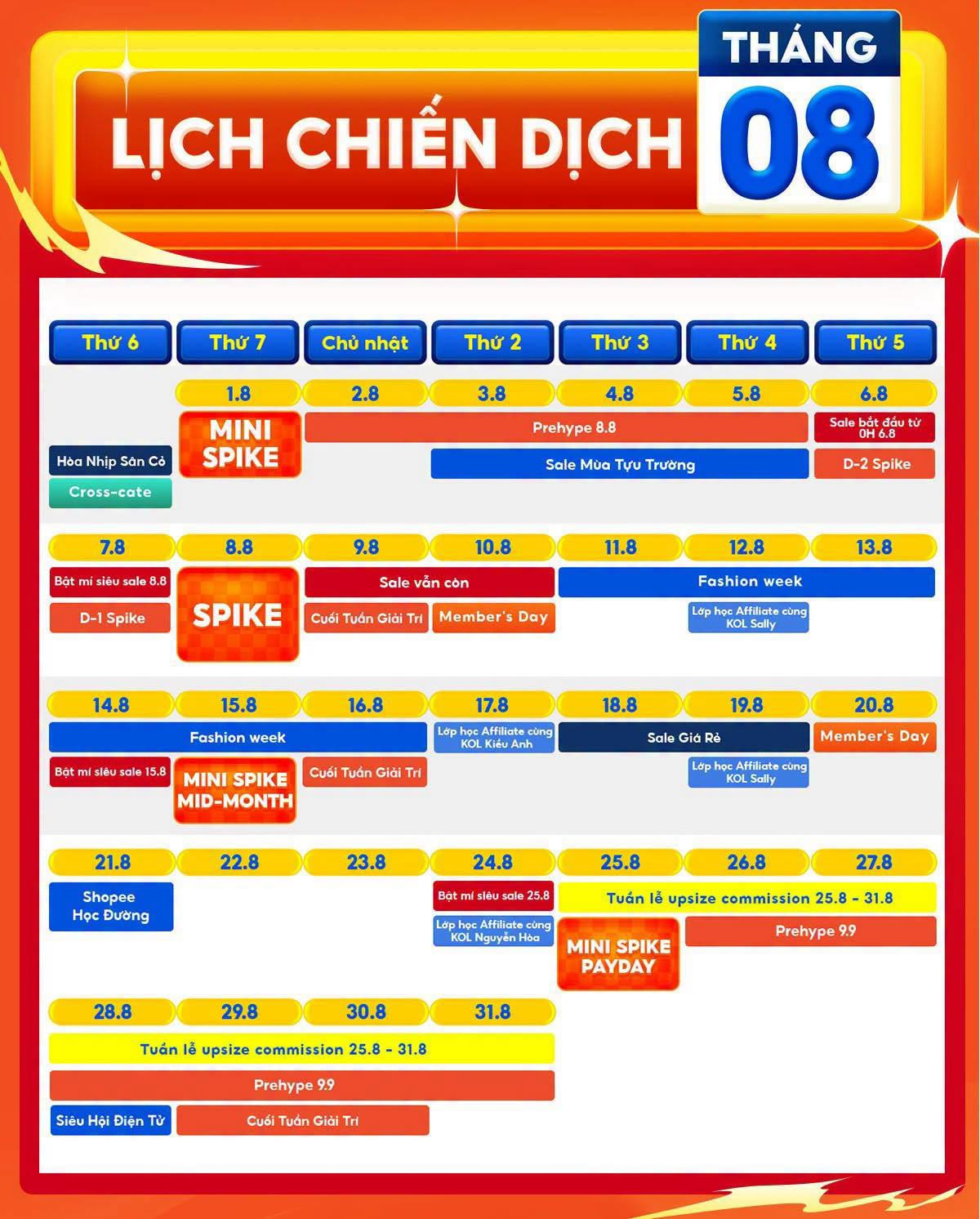 Lịch sale Shopee 2026: Cập nhật chi tiết tháng 08.2026